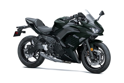 逆輸入 CANDY ABS 650 NINJA KAWASAKI 2025 STEEL ORANGE FURNACE パック・フェイスマスク